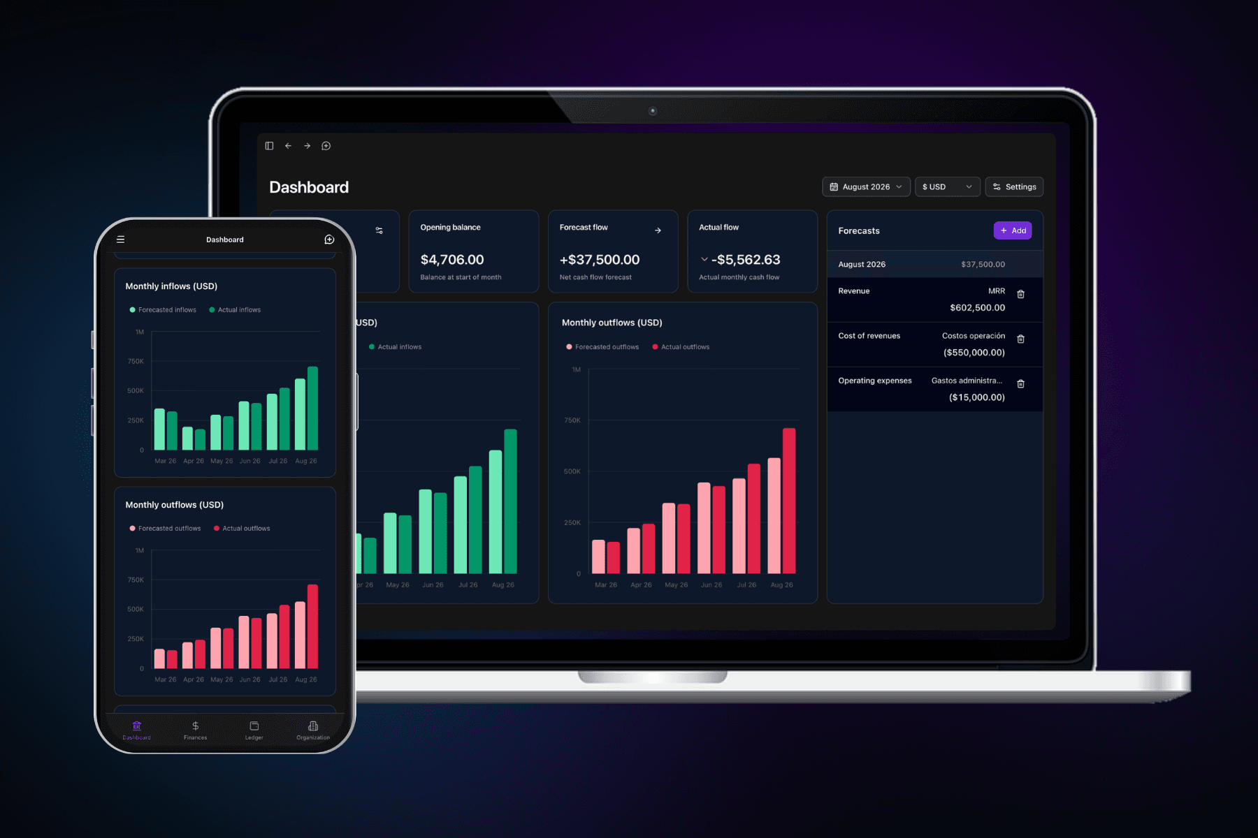 Hunna dashboard preview